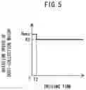 Fig. 06 - Dust collecting system