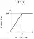 Fig. 07 - Dust collecting system