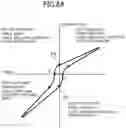 Fig. 08 - Suspension system and vehicle