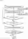 Fig. 07 - Landing strobe signature