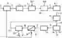 Fig. 01 - Process and device for the combined production of hydrogen and carbon dioxide from a hydrocarbon mixture