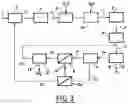 Fig. 04 - Process and device for the combined production of hydrogen and carbon dioxide from a hydrocarbon mixture