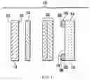 Fig. 02 - Article having a high visible light reflectance and a neutral color
