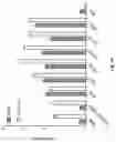 Fig. 09 - CORONAVIRUSES EPITOPE-BASED VACCINES