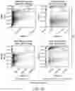 Fig. 02 - Carrier-binding agent compositions and methods of making and using the same