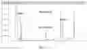 Fig. 14 - WATER COMPATIBLE CATIONIC GRAFT COPOLYMERS AND INK COMPOSITIONS COMPRISING SAME
