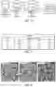 Fig. 04 - Graphene polyethylene terephthalate composite for improving reheat energy consumption
