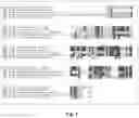 Fig. 02 - Polypeptides having RNase activity