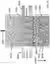 Fig. 41 - ACOUSTIC PERFUSION DEVICES
