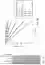 Fig. 02 - RECOMBINANT URICASE ENZYME