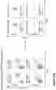 Fig. 43 - Compound chimeric antigen receptor (cCAR) targeting multiple antigens, compositions and methods of use thereof