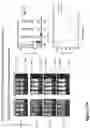 Fig. 49 - Compound chimeric antigen receptor (cCAR) targeting multiple antigens, compositions and methods of use thereof