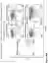 Fig. 85 - Compound chimeric antigen receptor (cCAR) targeting multiple antigens, compositions and methods of use thereof
