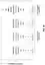 Fig. 09 - Variant nucleic acid libraries for antibody optimization