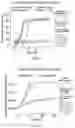 Fig. 04 - DNA-RESPONSIVE HYDROGELS, METHODS OF ALTERING A PROPERTY OF A HYDROGEL, AND APPLICATIONS THEREOF