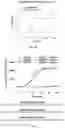 Fig. 09 - DNA-RESPONSIVE HYDROGELS, METHODS OF ALTERING A PROPERTY OF A HYDROGEL, AND APPLICATIONS THEREOF