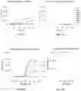 Fig. 28 - DNA-RESPONSIVE HYDROGELS, METHODS OF ALTERING A PROPERTY OF A HYDROGEL, AND APPLICATIONS THEREOF