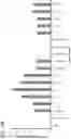 Fig. 43 - RNA-Guided Human Genome Engineering
