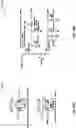 Fig. 21 - Warning devices with oscillating light patterns