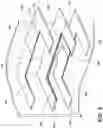 Fig. 09 - U-shaped tuck shelf