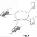 Fig. 02 - Driving condition specific sensor quality index