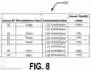 Fig. 09 - Driving condition specific sensor quality index