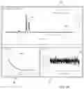 Fig. 10 - Method and apparatus for reducing noise in spectroscopic data at a point on a sample