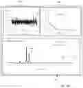 Fig. 13 - Method and apparatus for reducing noise in spectroscopic data at a point on a sample