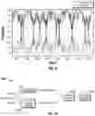 Fig. 07 - Adaptive workflows for artifact identification in electromagnetic pipe inspection