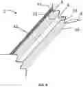 Fig. 09 - Durable functional coatings