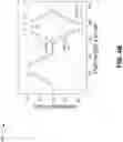 Fig. 11 - Curved waveguide configuration to suppress mode conversion