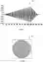 Fig. 04 - Mechanical joint for use in fiber optic imaging systems