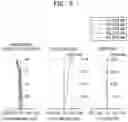 Fig. 07 - Optical lens assembly including seven lenses of -+++-+ refractive powers, and electronic device comprising same