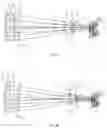 Fig. 02 - Telephoto lens