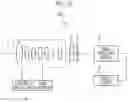 Fig. 13 - Zoom lens and imaging apparatus