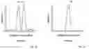 Fig. 02 - Microscopy method using temporal focus modulation, and microscope