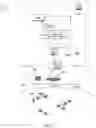 Fig. 03 - Method and apparatus for diagnostic analysis of the function and morphology of microcirculation alterations