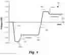 Fig. 02 - Connectors for smart windows