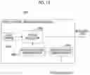 Fig. 08 - Optical modulator and optical transmission apparatus using the same
