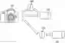 Fig. 01 - Image capturing apparatus and accessories