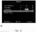 Fig. 04 - Focal length calibration method and projection device