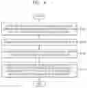 Fig. 09 - Polymer and composition for forming an anti-reflective film and method of manufacturing an integrated circuit device using the anti-reflective film