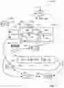 Fig. 02 - Method for controlling a manufacturing apparatus and associated apparatuses