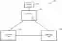 Fig. 01 - Noise reduction for overlay control
