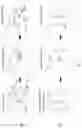 Fig. 07 - Noise reduction for overlay control