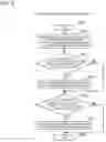 Fig. 09 - Image formation apparatus and image formation part selection method