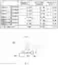 Fig. 06 - Developer, image forming unit, image forming apparatus, and method of manufacturing developer
