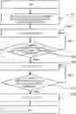 Fig. 01 - Image forming apparatus