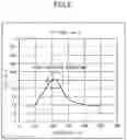 Fig. 06 - Image forming apparatus
