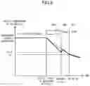 Fig. 10 - Image forming apparatus